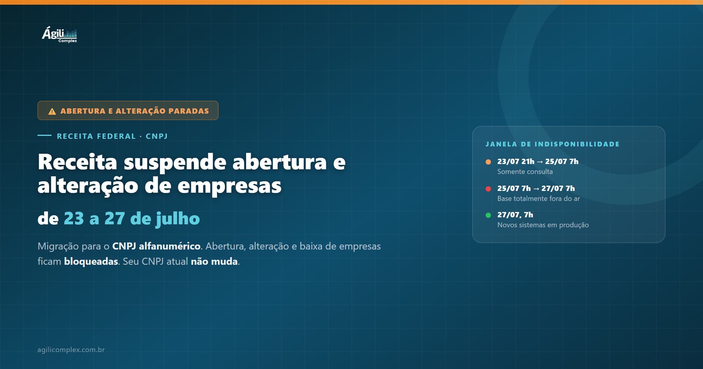 Receita suspende abertura e alteração de empresas de 23 a 27 de julho de 2026