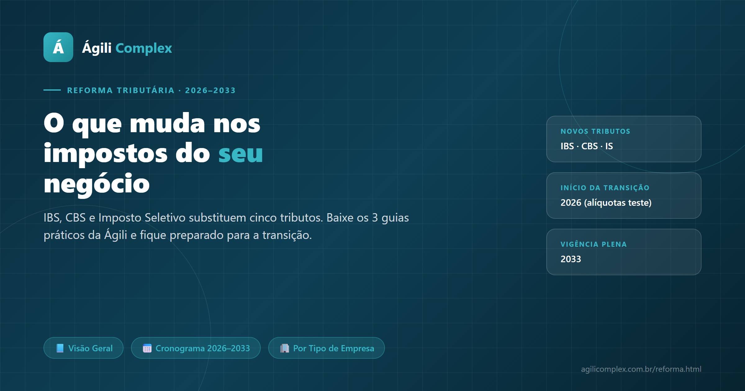 Reforma Tributária 2026-2033